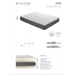 COLCHON EVOMAX 135X190