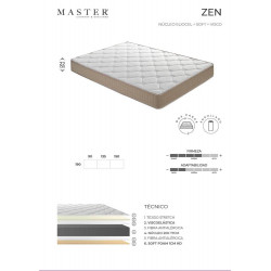 COLCHON VISCOZEN 150X190