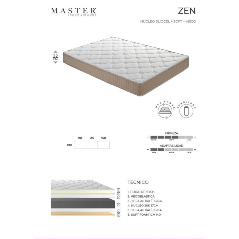 COLCHON VISCOZEN 150X190